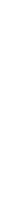 Brand Concept
